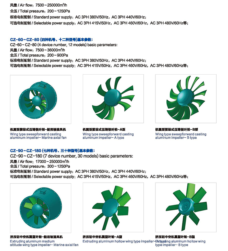 CZ系列技術(shù)參數(shù).jpg